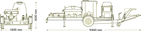 Transportadores de camadas de fundo